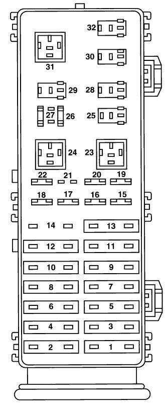 1999 ford taurus power distribution box|taurus fuse box diagram.